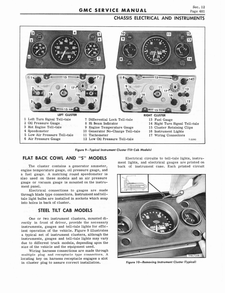 n_1966 GMC 4000-6500 Shop Manual 0487.jpg